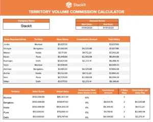Sales Commission And Costing Calculator Template Example