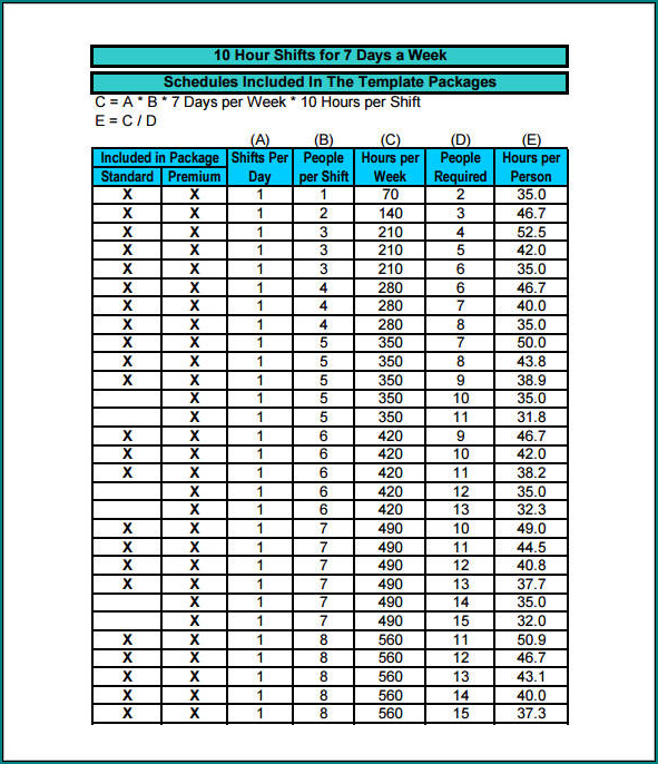 Sample of 10 Hour Shift Schedule Template
