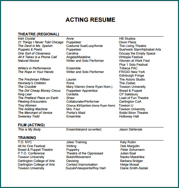 Sample of Acting Resume Template