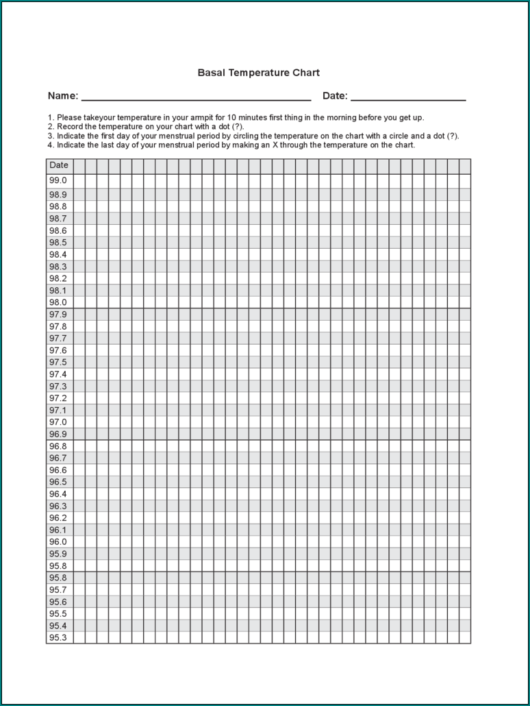 Sample of Body Temperature Tracker Template
