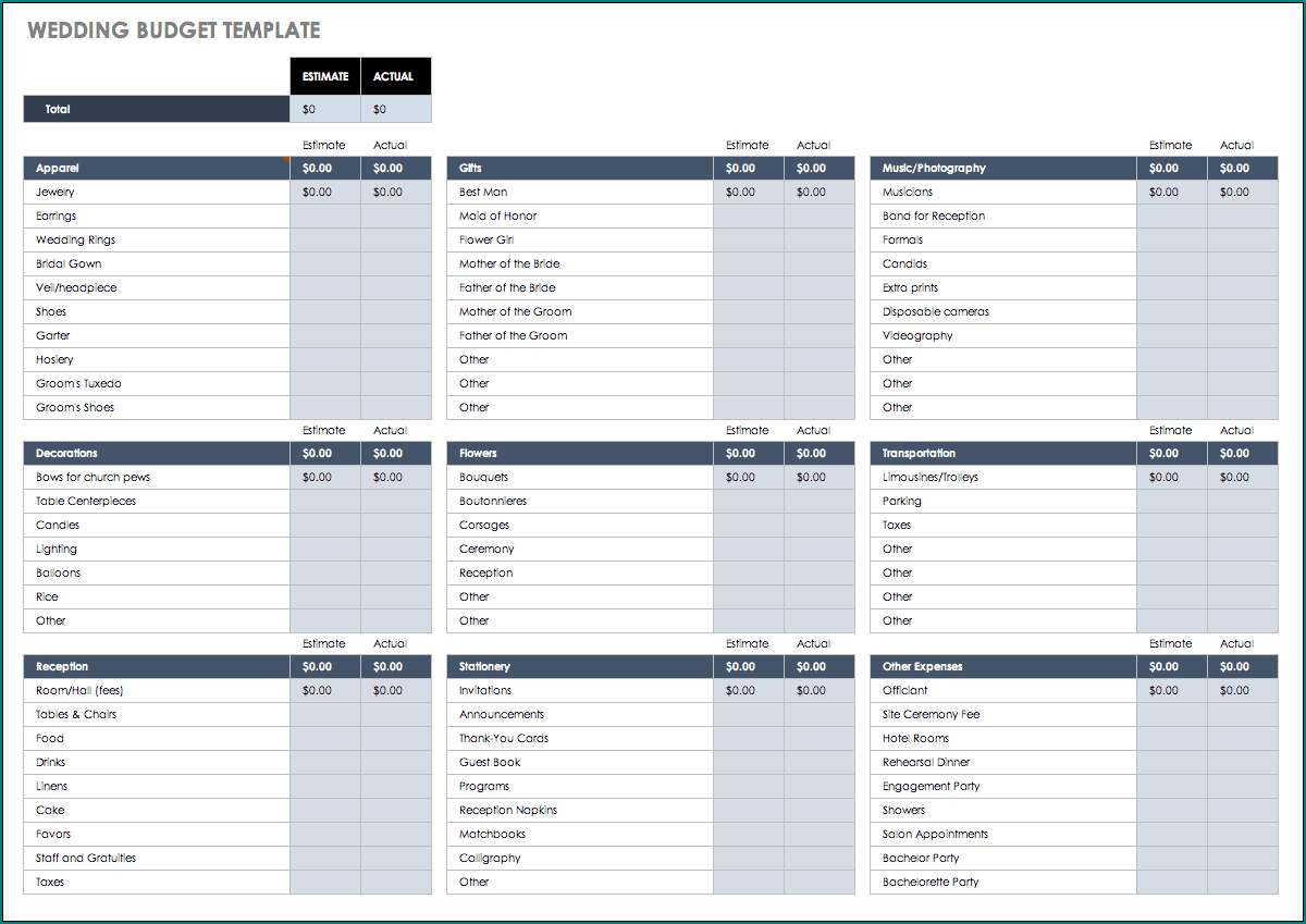 Sample of Budget Planner Template
