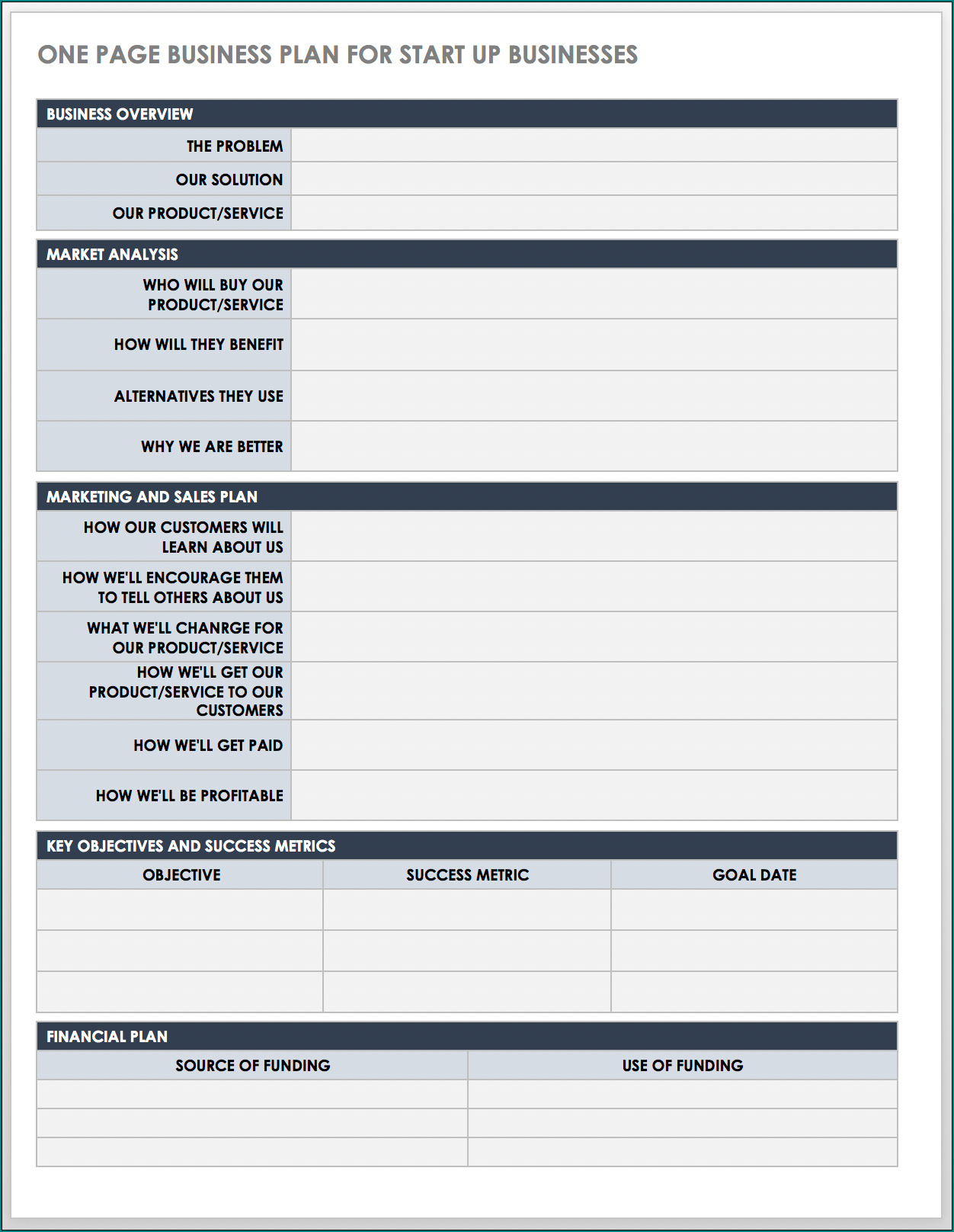 Sample of Business Plan Template Excel
