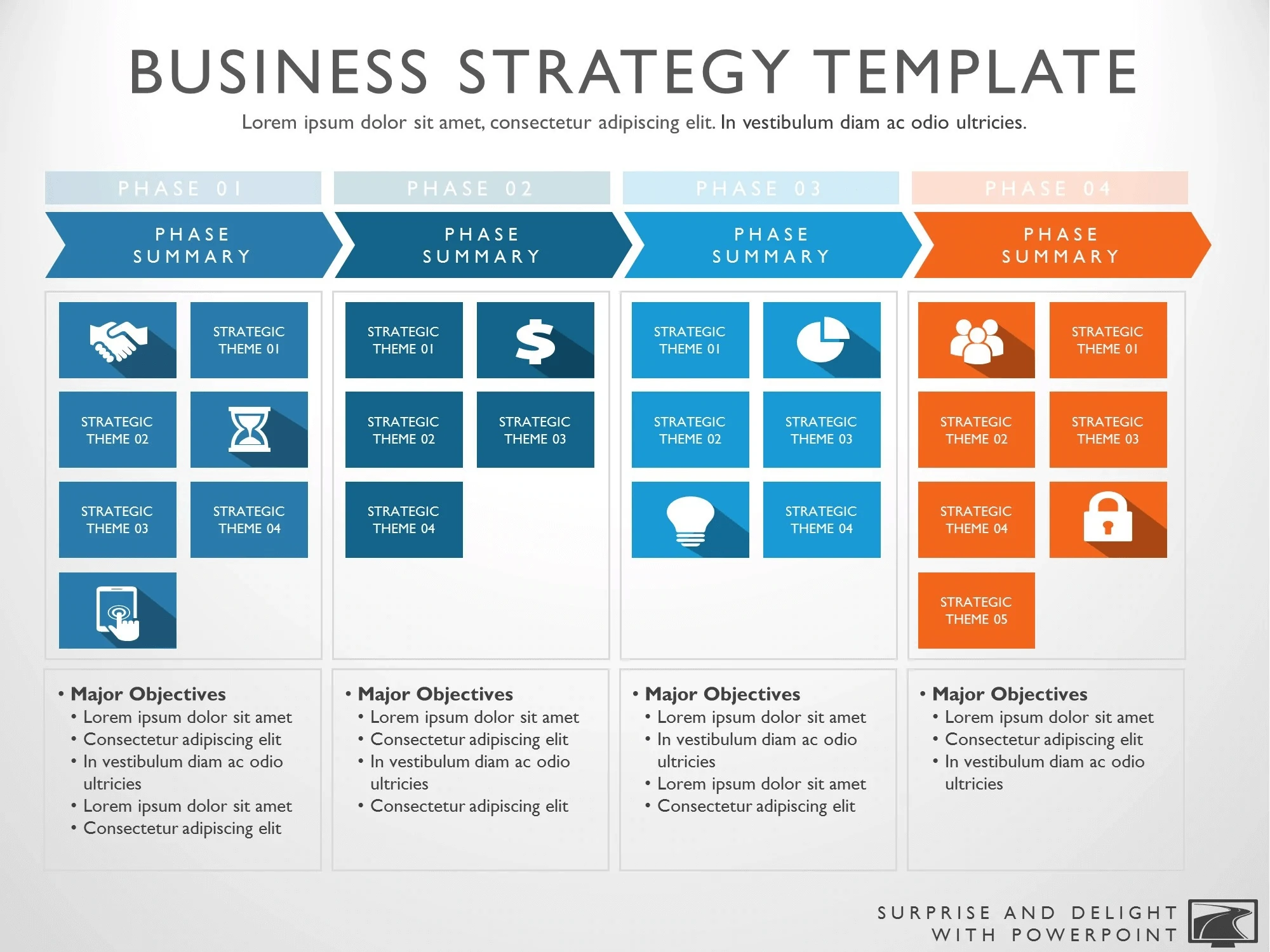 Sample of Business Strategy Planning Template Sample of Business Strategy Planning Template