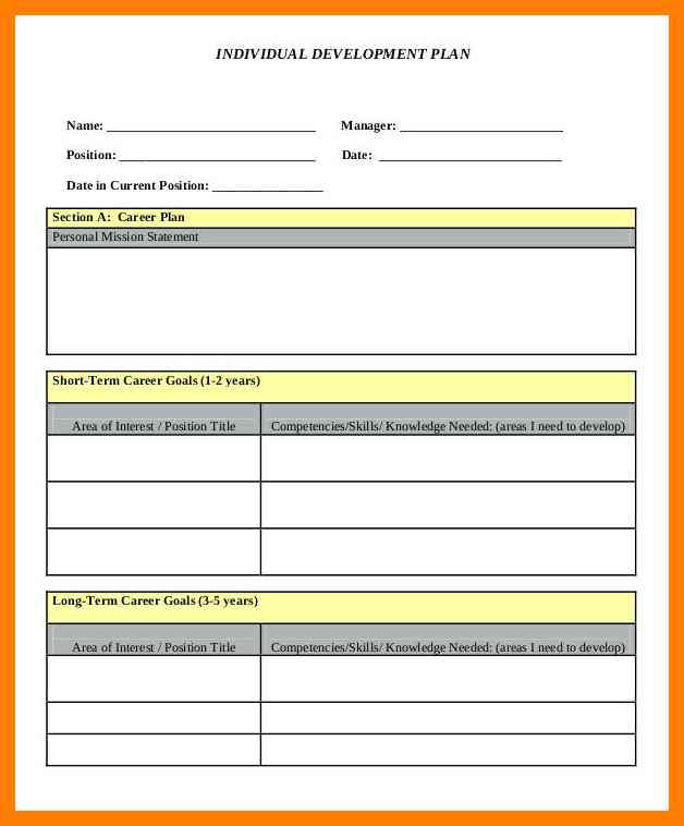 Sample of Career Development Planning Template Sample of Career Development Planning Template