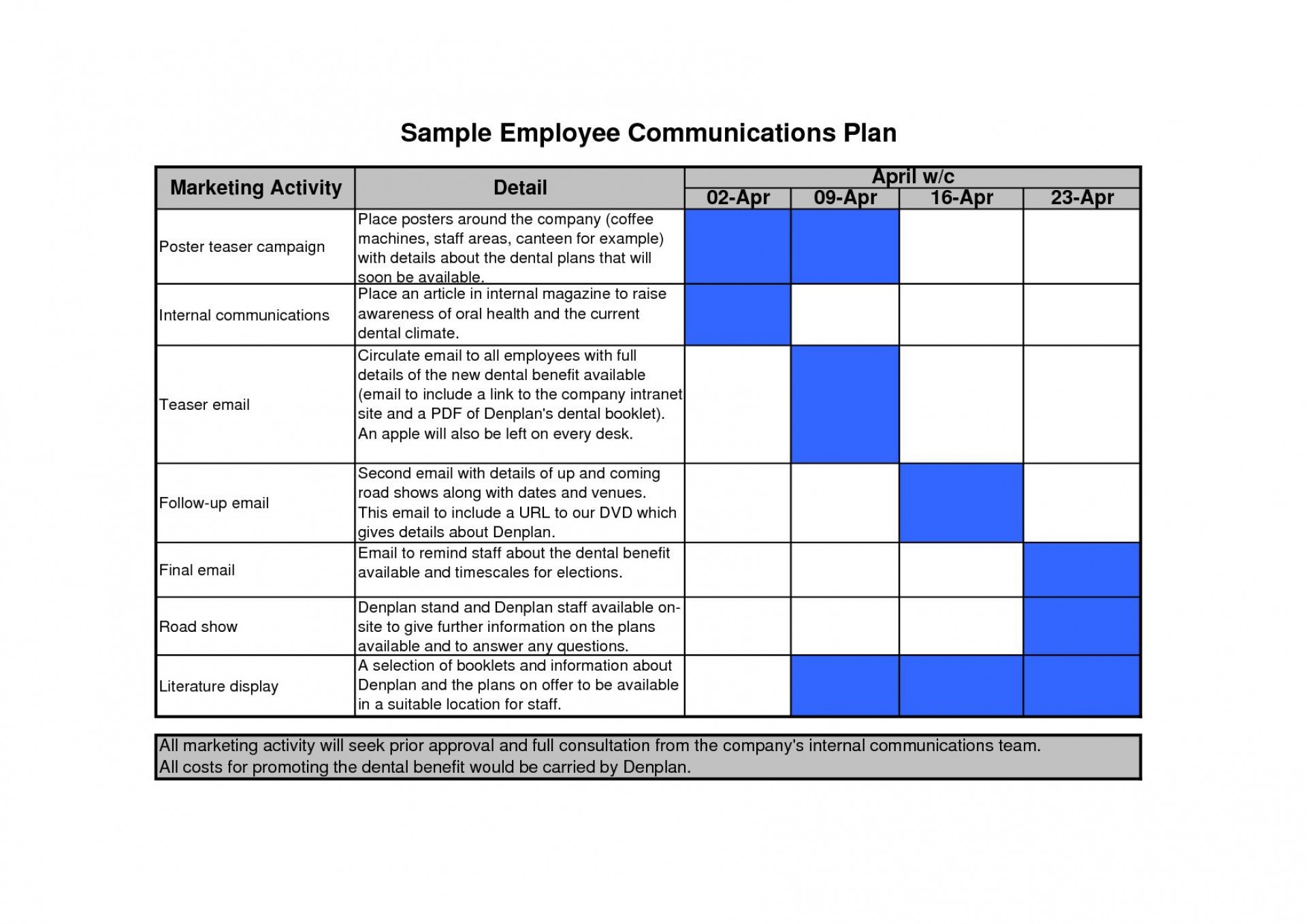 Sample of Communication Planner Template Sample of Communication Planner Template