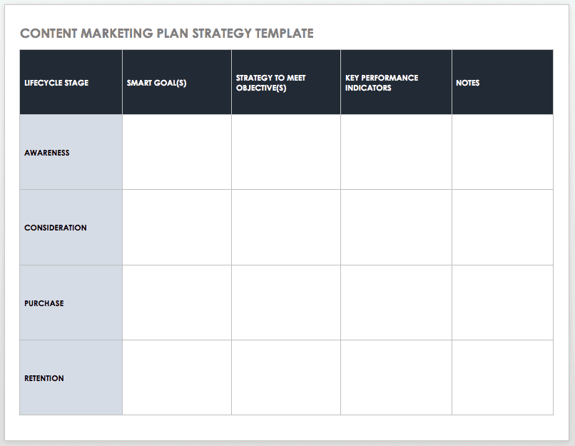 Sample of Content Marketing Planning Template Sample of Content Marketing Planning Template