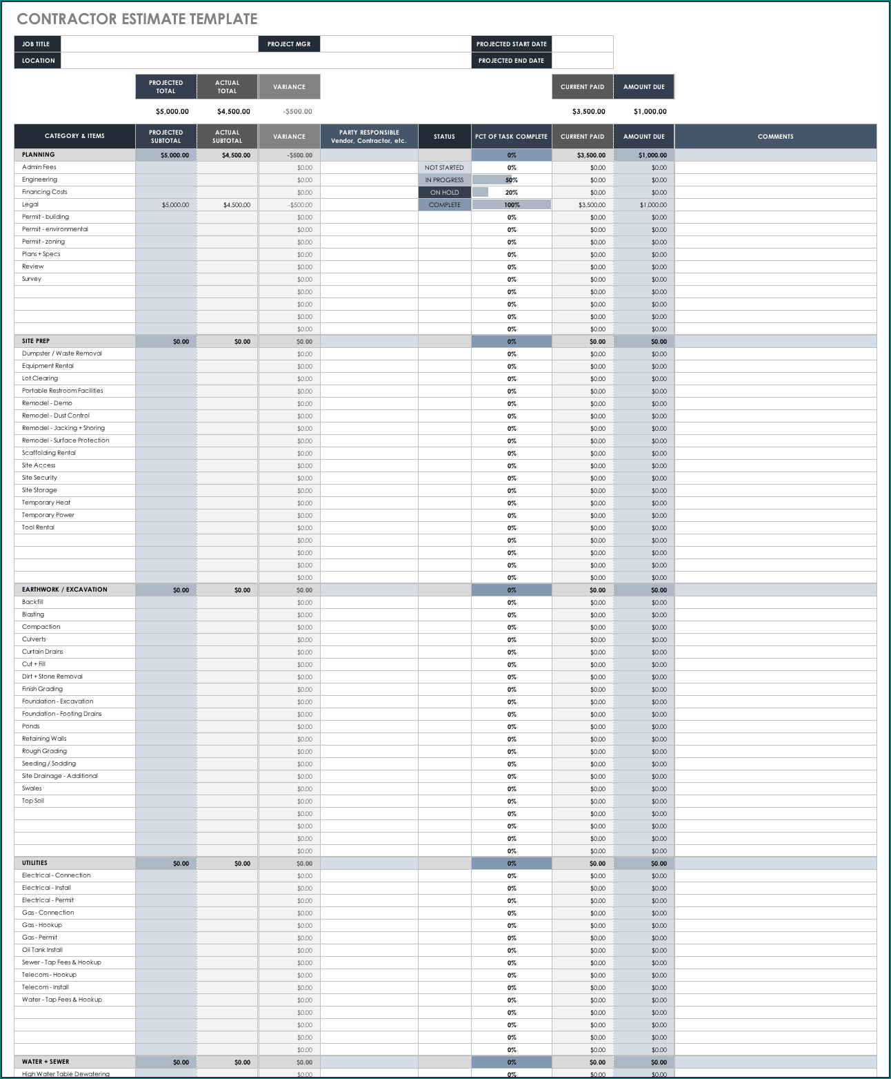 Sample of Contractor Estimate Form