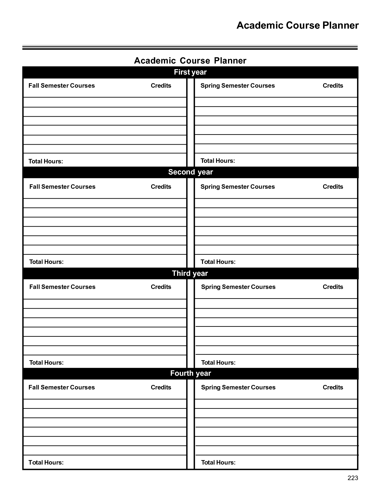 Sample of Course Planning Template Sample of Course Planning Template
