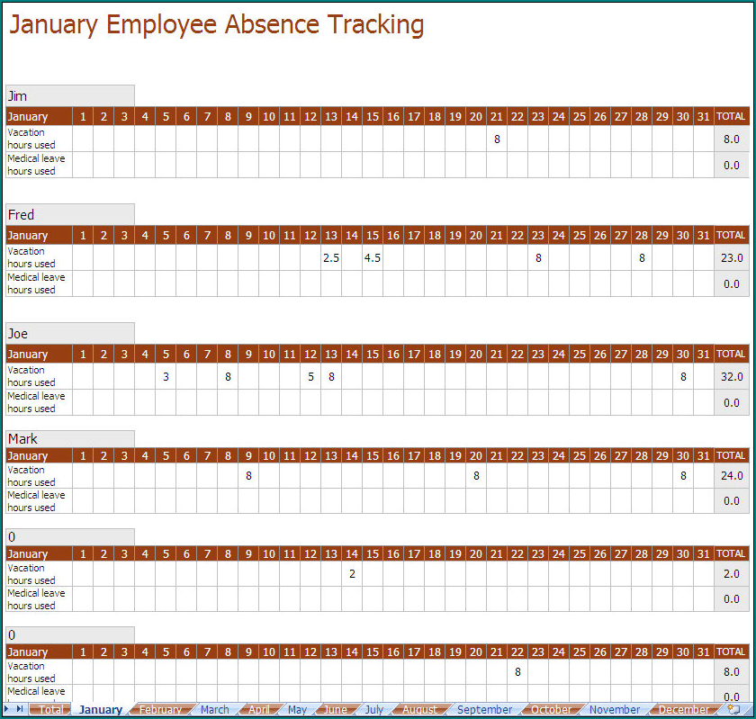 Sample of Employee Absence Schedule