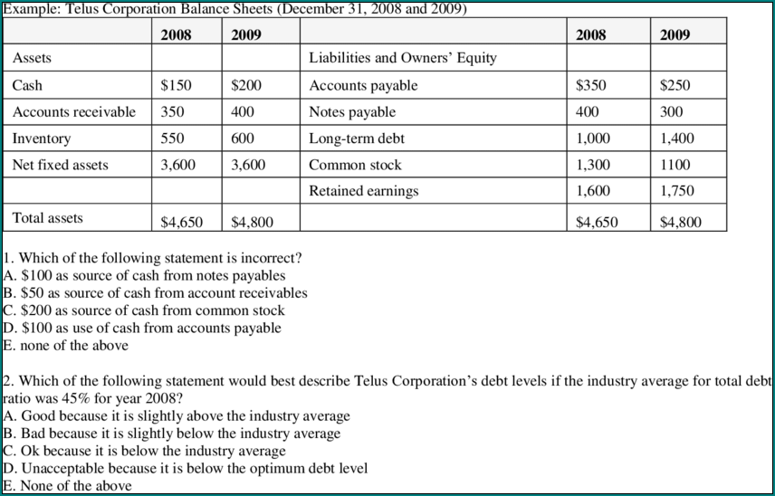 Sample of Excel Multiple Choice Test Template