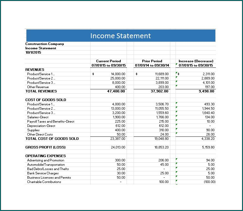 Sample of Income Statement Template