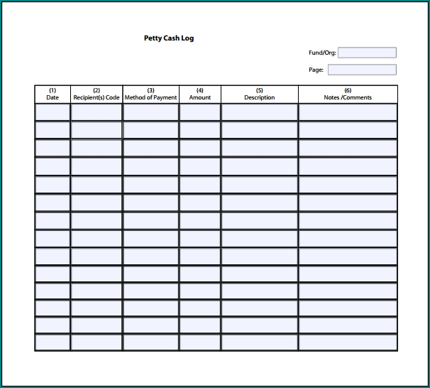 Sample of Petty Cash Template