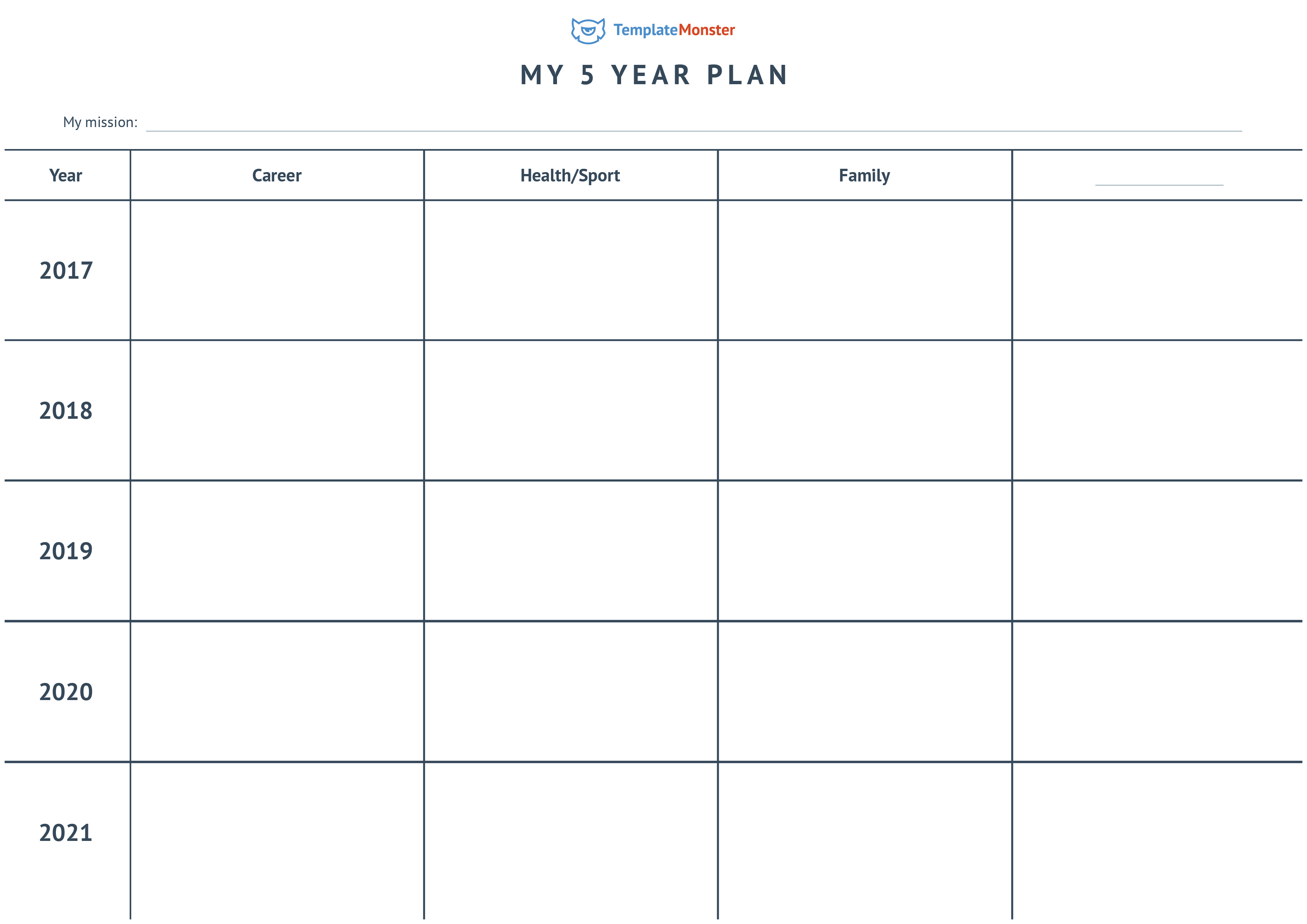 Sample of Printable 5-year Planning Template Sample of Printable 5-year Planning Template