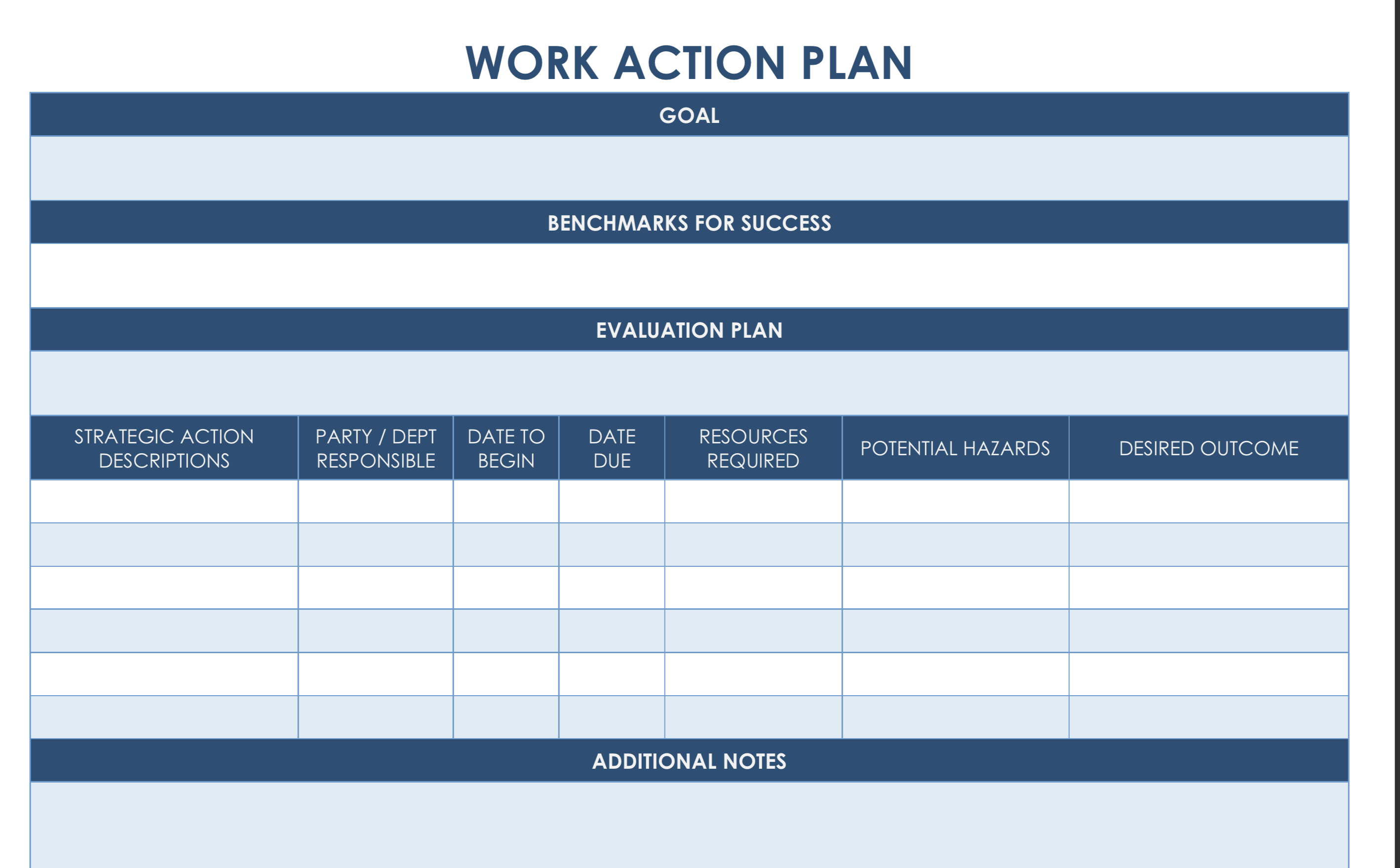 Sample of Printable Action Planning Template Sample of Printable Action Planning Template
