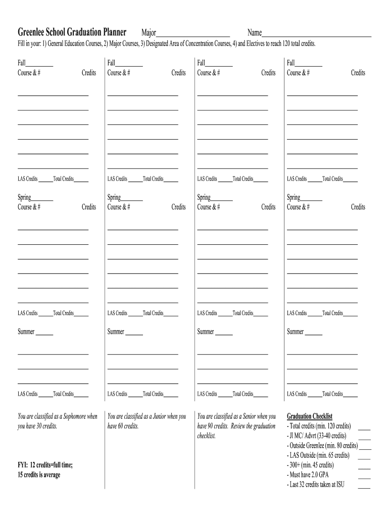 Sample of Printable Graduation Planning Template Sample of Printable Graduation Planning Template