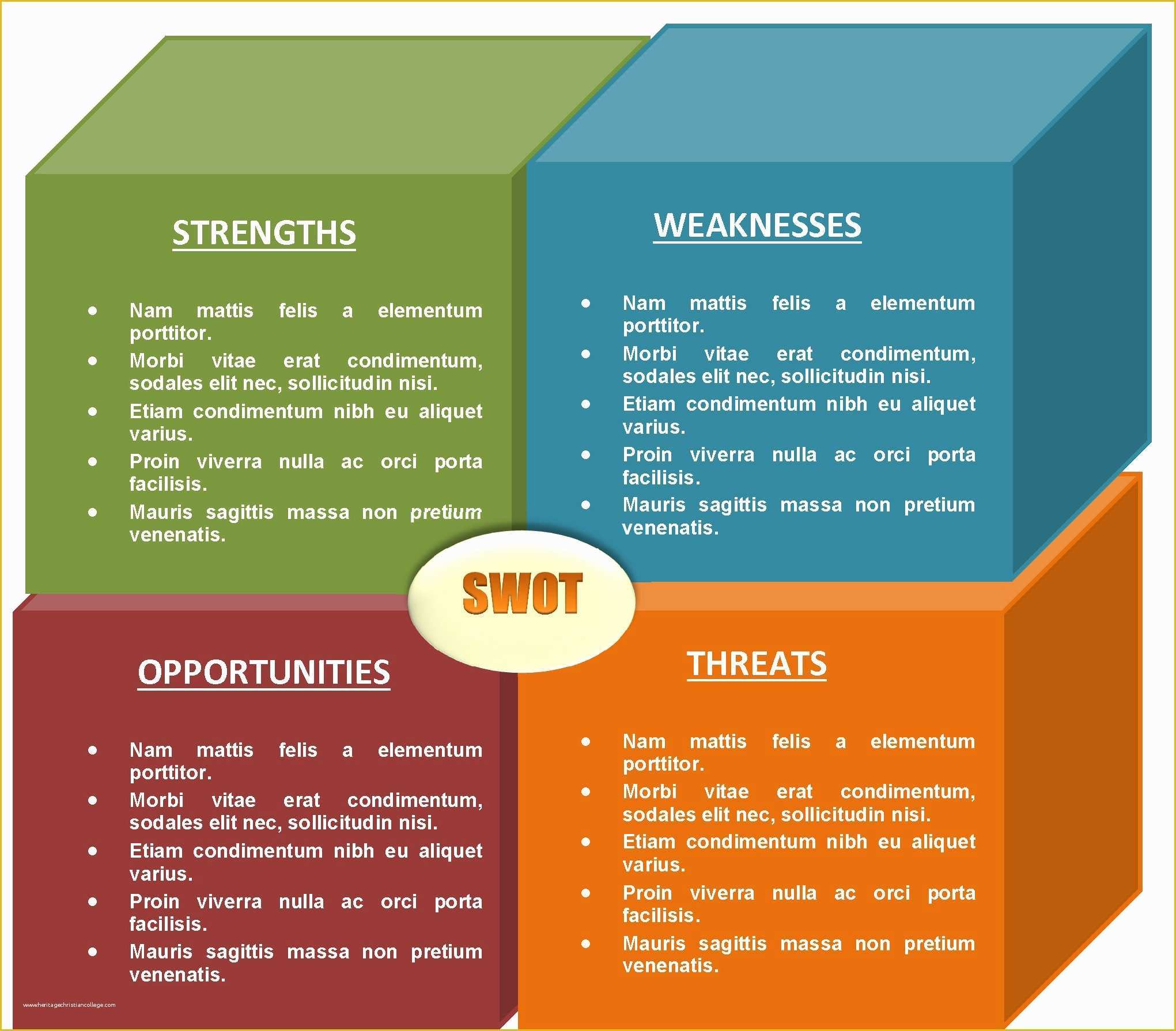 Sample of Printable SWOT Chart Template Sample of Printable SWOT Chart Template