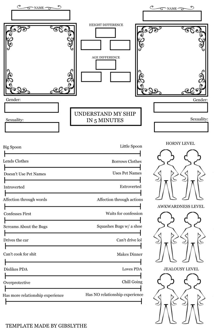 Sample of Printable Ship Chart Template Sample of Printable Ship Chart Template