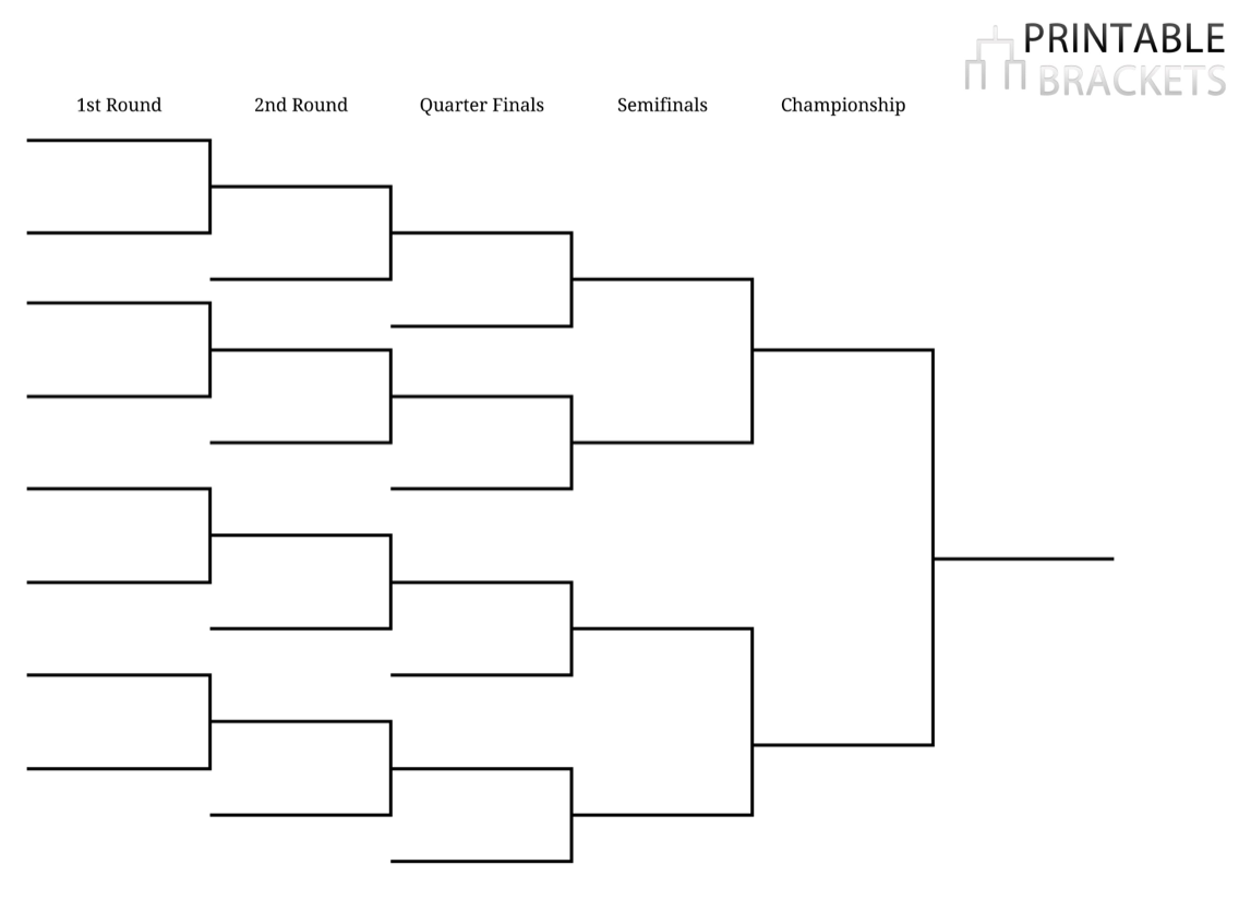 Sample of Printable Tournament Chart Template Sample of Printable Tournament Chart Template