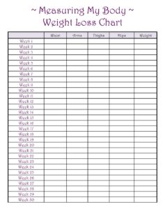 Sample of Printable Weight Loss Log Template