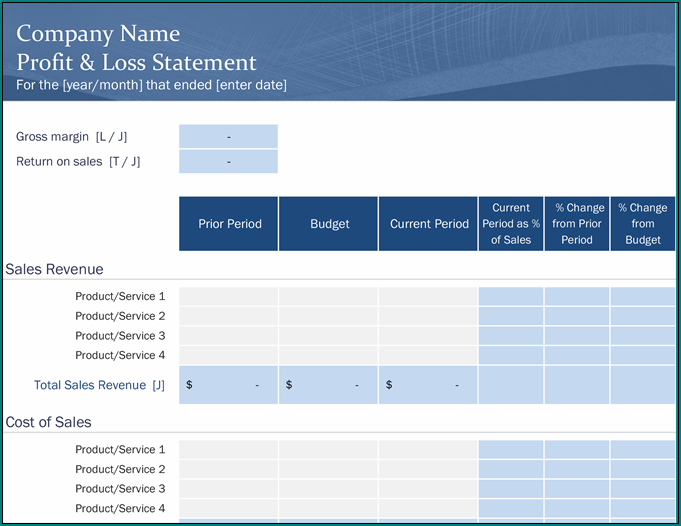 Sample of Profit And Loss Statement Excel Template