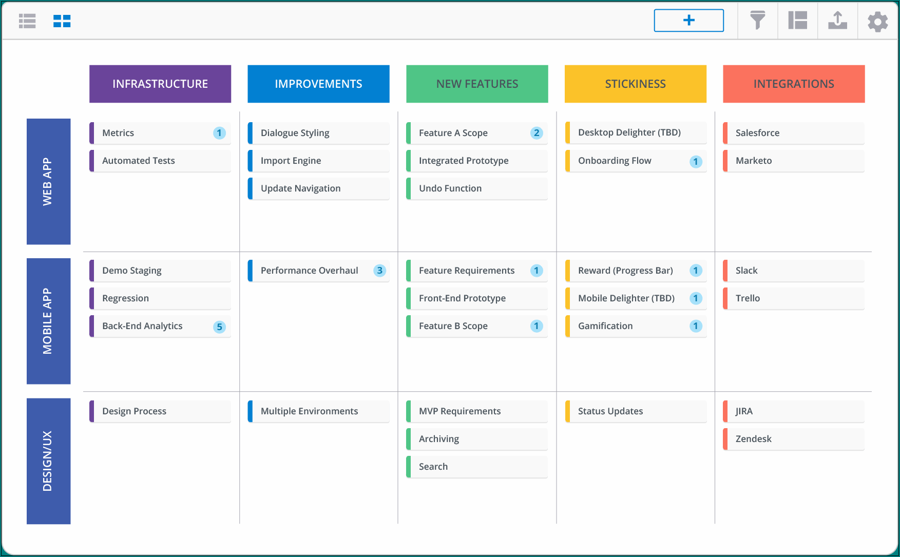 Sample of Roadmap Template Excel