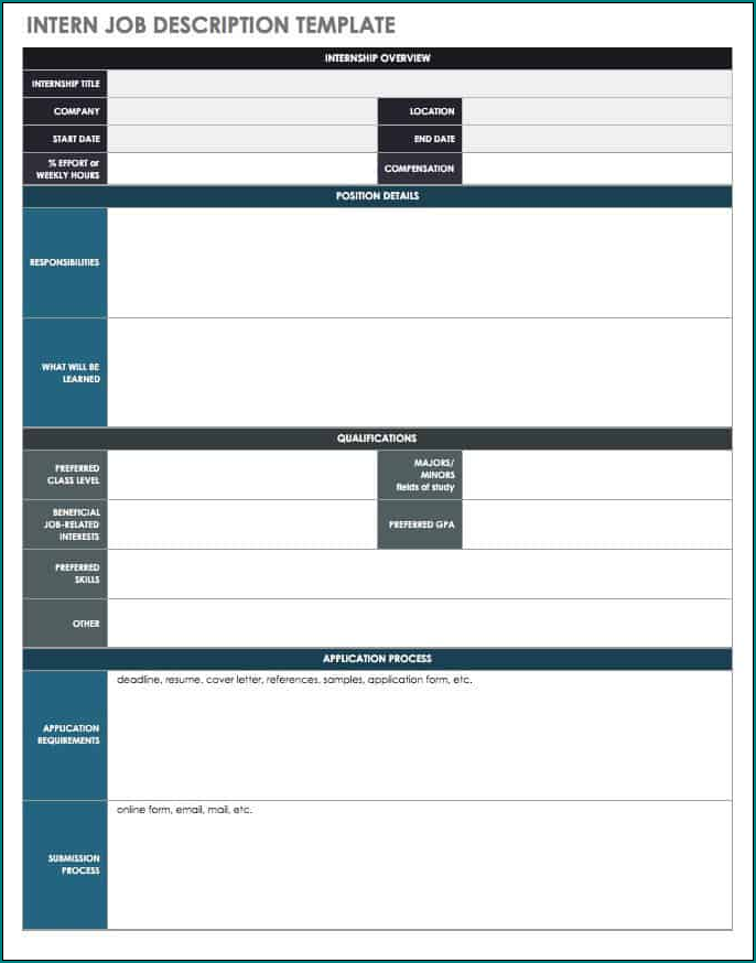 Sample of Simple Job Description Template