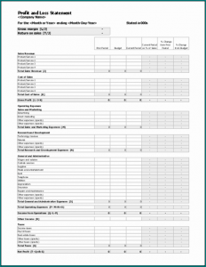 Sample of Simple Profit And Loss Statement Template