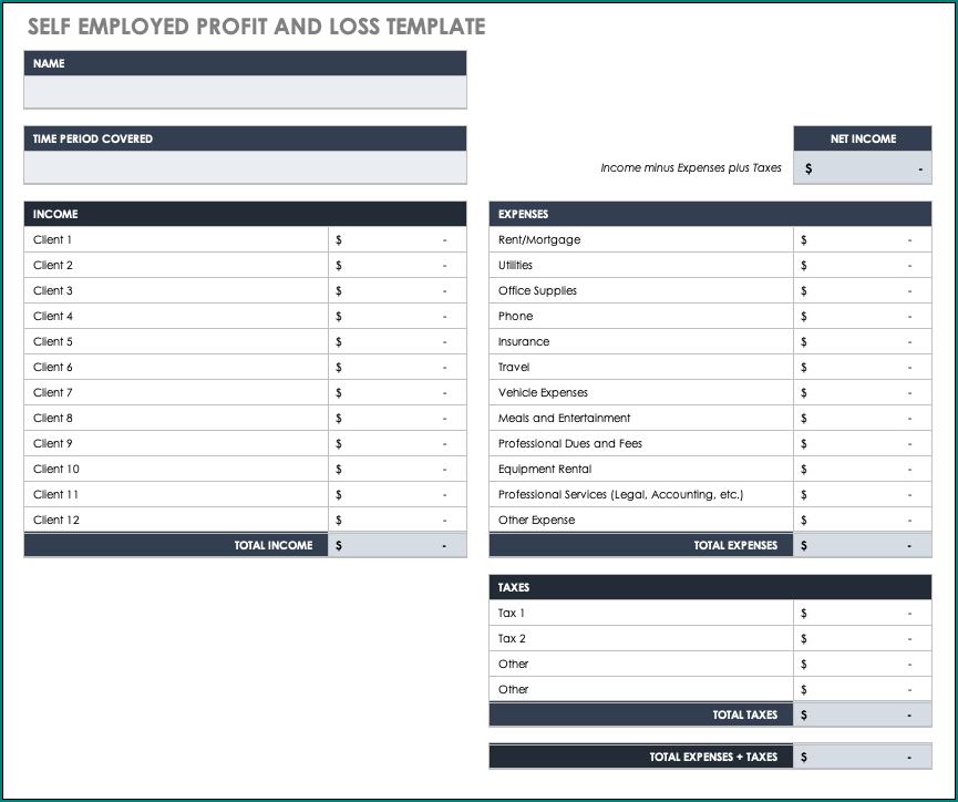 Sample of Simple Profit And Loss Template