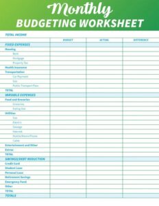 Sample of Spending And Savings Worksheet Template