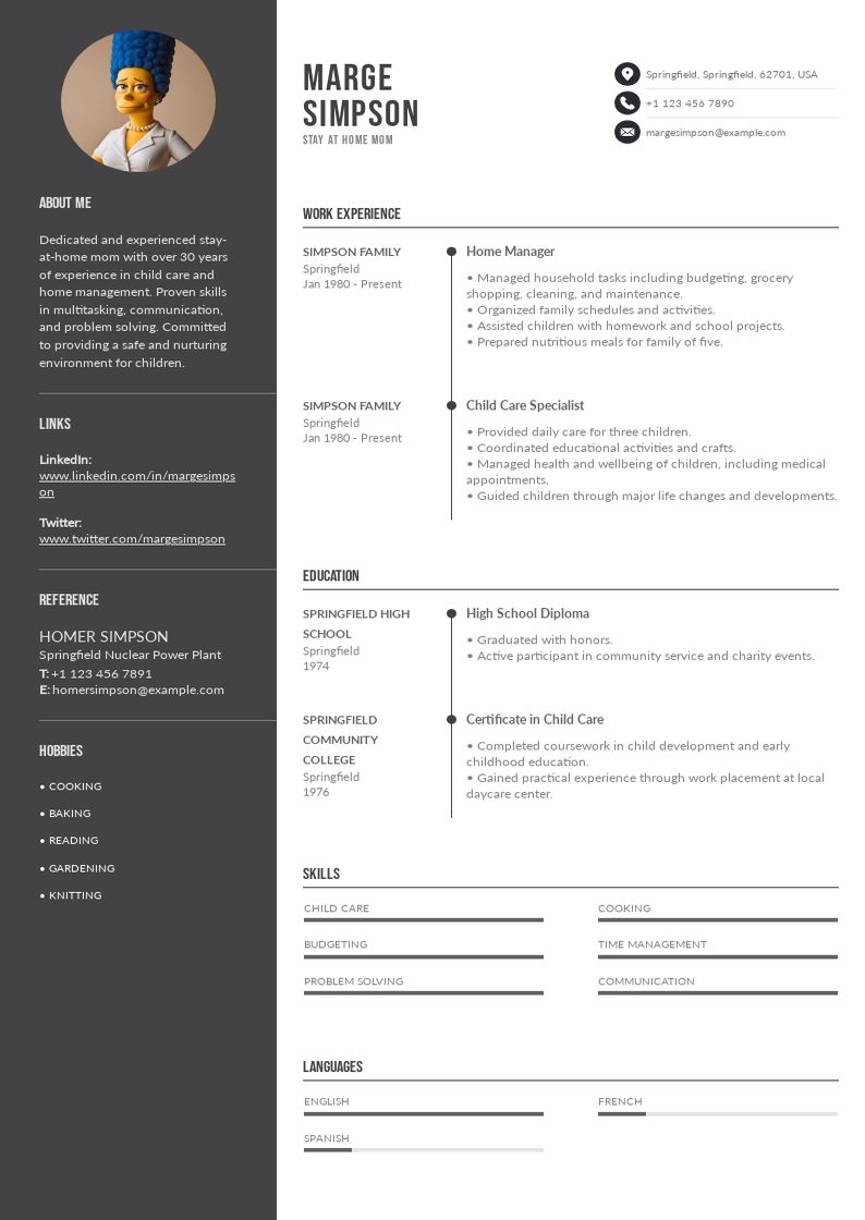 Sample of Stay At Home Mom Resume Template
