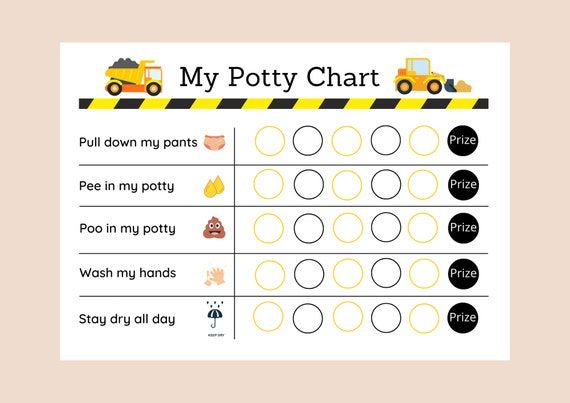 Sample of Toilet Training Reward Chart Template Sample of Toilet Training Reward Chart Template