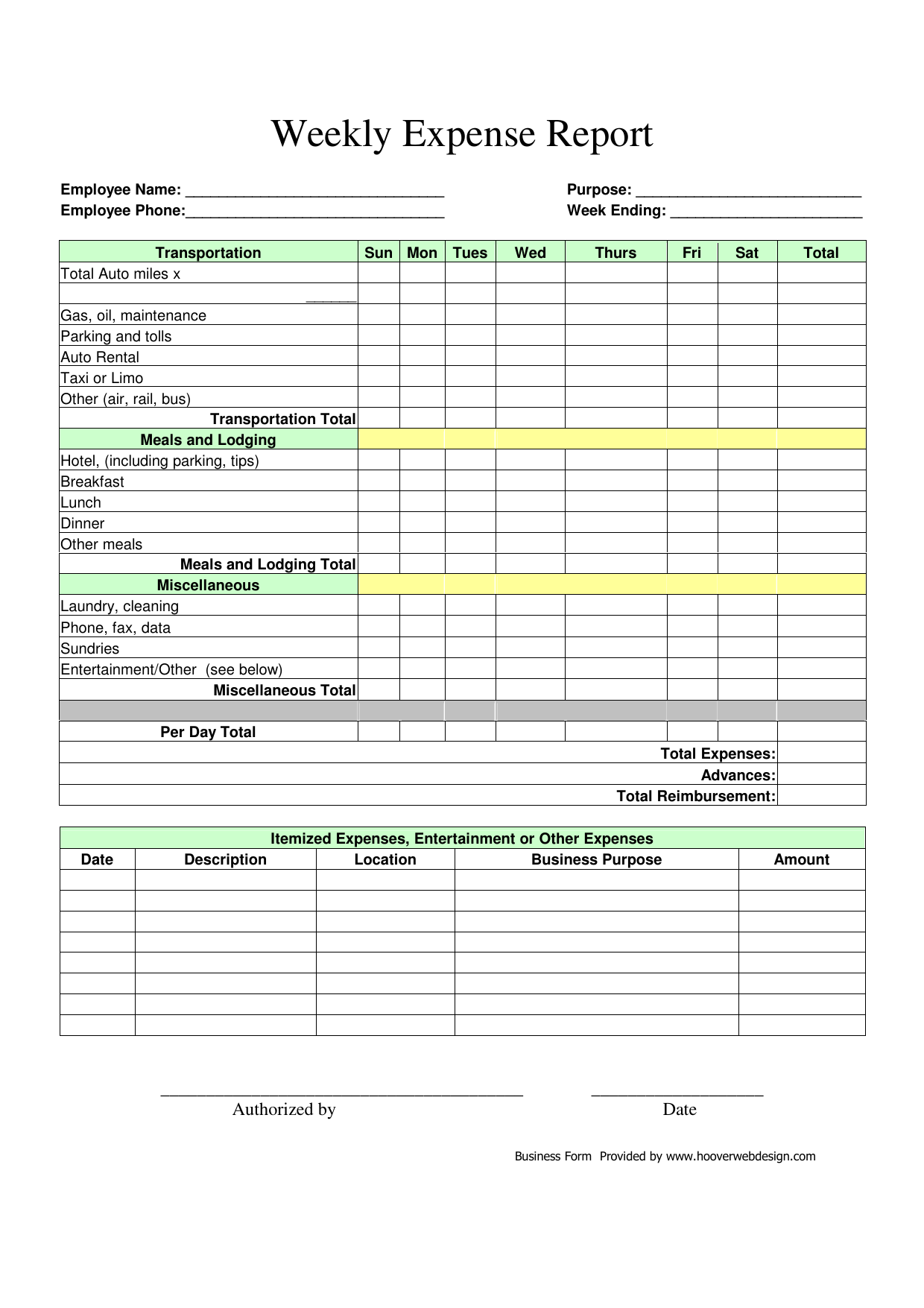 Sample of Weekly Expense Report Template Sample of Weekly Expense Report Template