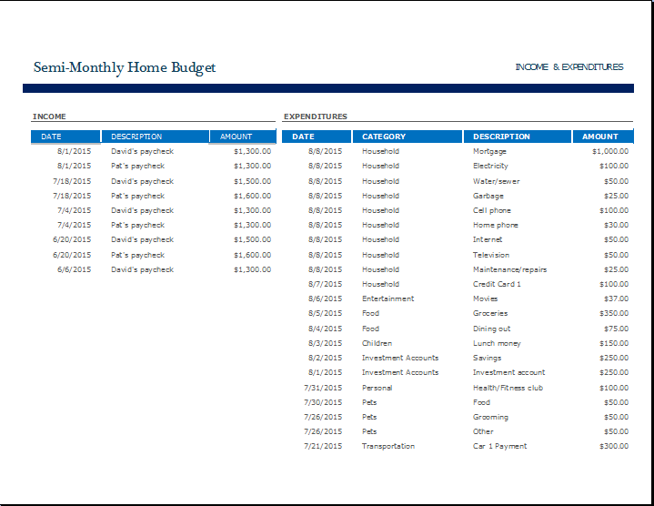 Semi monthly Home Budget Sheet Template Sample Semi monthly Home Budget Sheet Template Sample