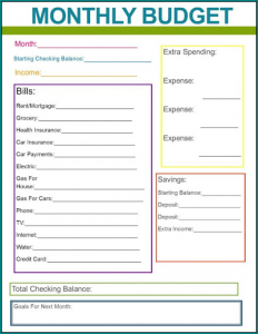 Simple Monthly Budget Template Example