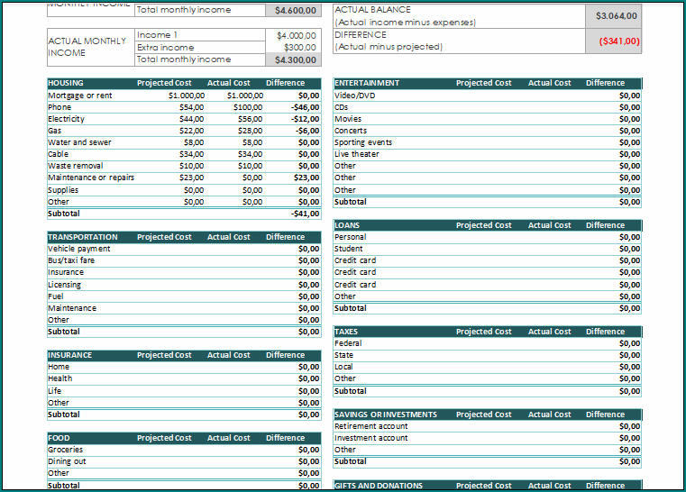 Simple Monthly Budget Template