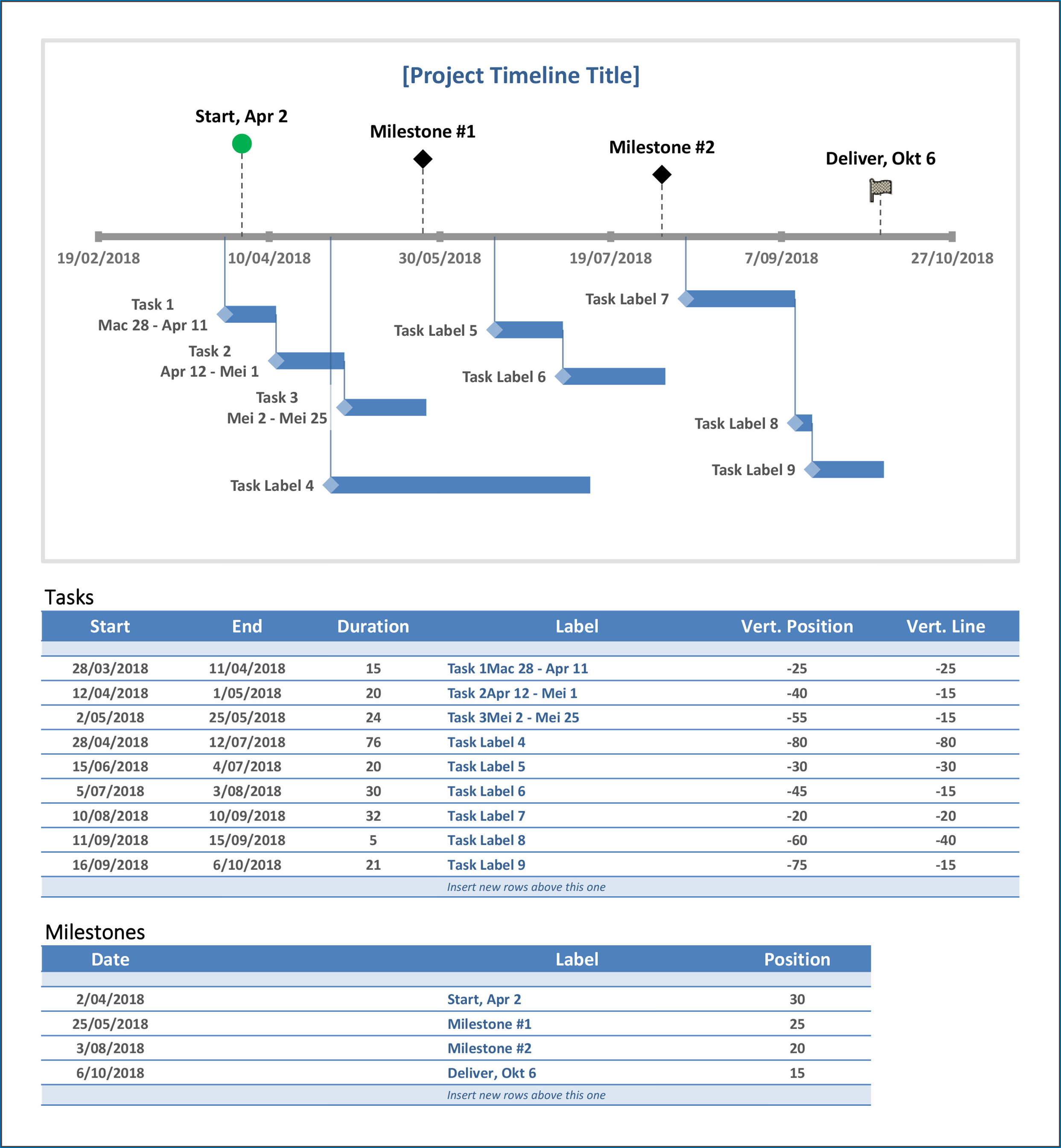 Simple Project Timeline Template Sample Simple Project Timeline Template Sample