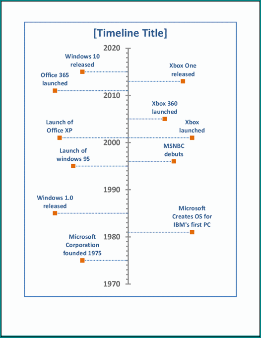 Simple Timeline Template Example