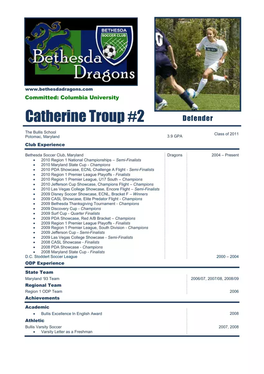 Soccer Player Profile Template Example Soccer Player Profile Template Example