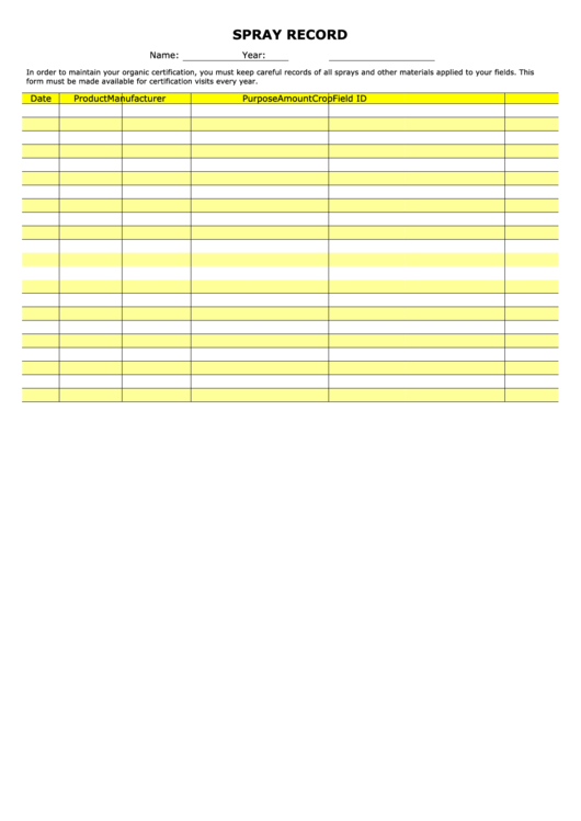 Spray Record Sheet Template Sample Spray Record Sheet Template Sample