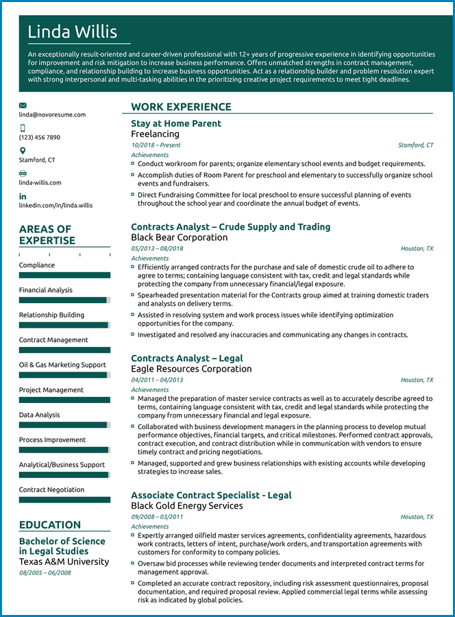 Stay At Home Mom Resume Template Sample Stay At Home Mom Resume Template Sample