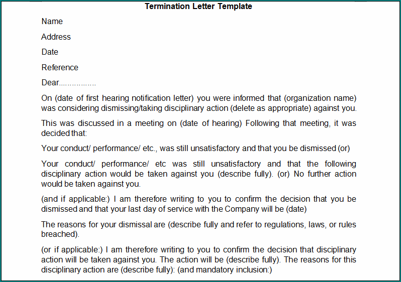 Termination Letter Template