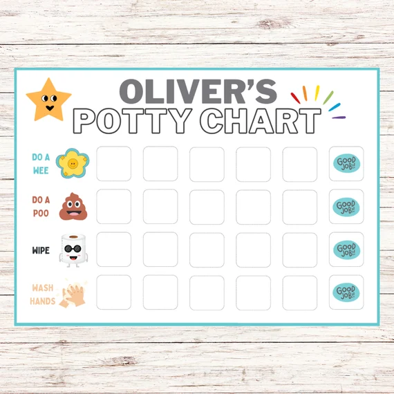 Toilet Training Reward Chart Template Sample Toilet Training Reward Chart Template Sample