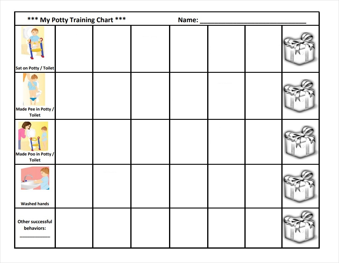 Toilet Training Reward Chart Template Toilet Training Reward Chart Template
