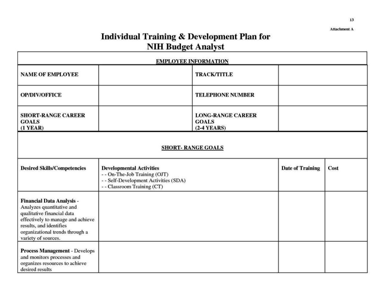 Sample Training Budget Template Sample Training Budget Template