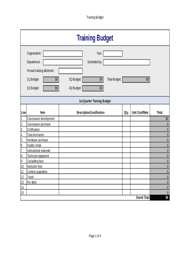 Training Budget Template Sample Training Budget Template Sample
