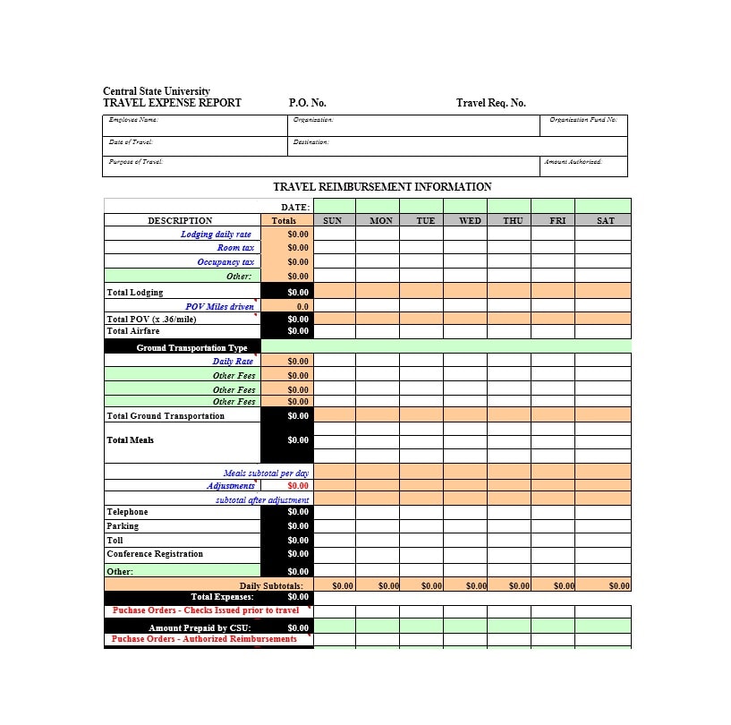Travel Expense Report Template Travel Expense Report Template