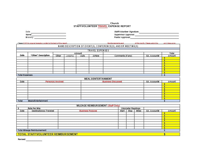 Travel Expense Report Template Travel Expense Report Template