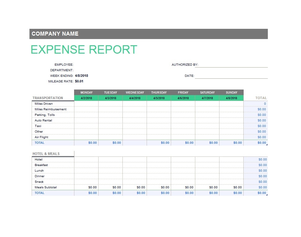 Travel Expense Report Template Travel Expense Report Template