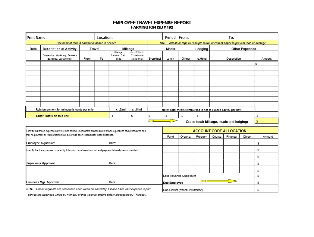 Travel Expense Report Template Travel Expense Report Template