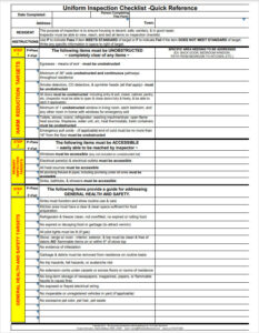 Uniform Inspection Checklist Template